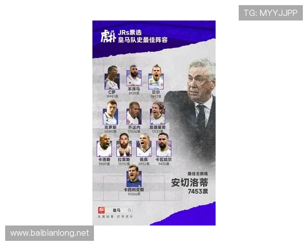 法媒评选尤文米兰本世纪最佳阵容 C罗与卡卡争锋 皮尔洛成中场核心